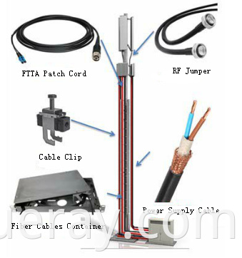 Fiber Patch Cord Cable